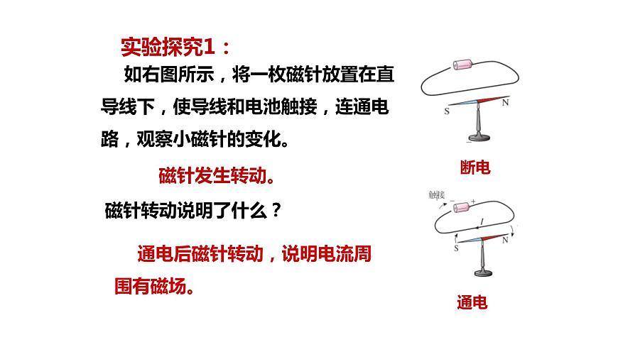 九年級(jí)物理全一冊(cè) 第二十章 《電生磁》 精品課件一 人教版第5頁(yè)