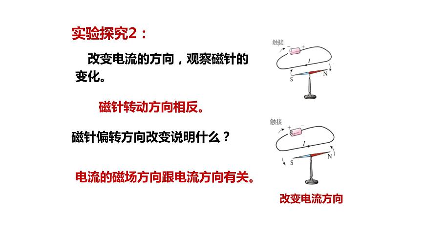 九年級(jí)物理全一冊(cè) 第二十章 《電生磁》 精品課件一 人教版第6頁(yè)