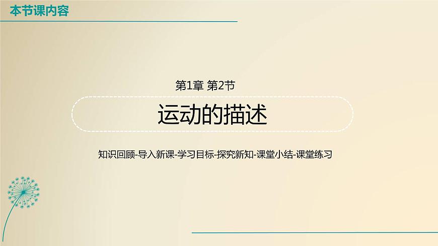 人教版八上物理1.2運動的描述課件PPT第1頁
