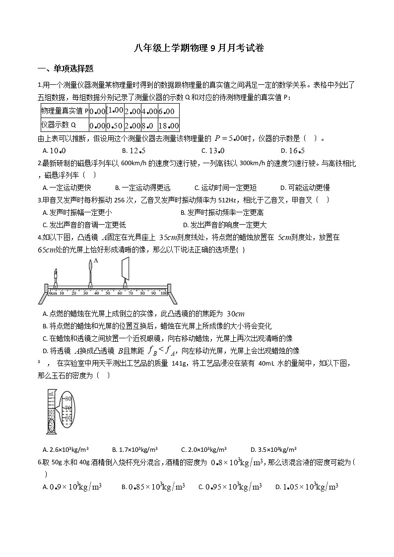 2020-2021年重庆市七校联盟八年级上学期物理9月月考试卷附答案第1页