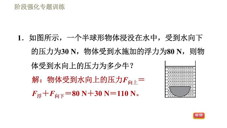 教科版八年级下册物理课件 第10章 阶段强化专题训练(三) 专训2 浮力的计算03