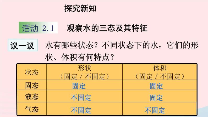 2020秋八年级物理上册第二章一物质的三态温度的测量课件新版苏科版05