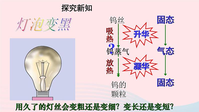 2020秋八年级物理上册第二章四升华和凝华课件新版苏科版07