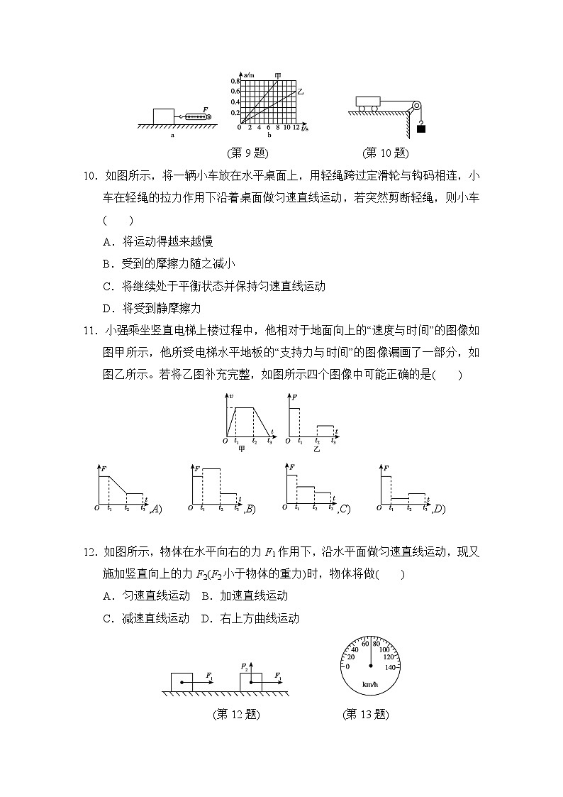 沪粤版八年级下册物理 第7章达标测试卷0第3页