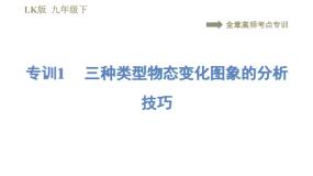 鲁教版 (五四制)九年级下册第十八章 物态变化综合与测试备课ppt课件