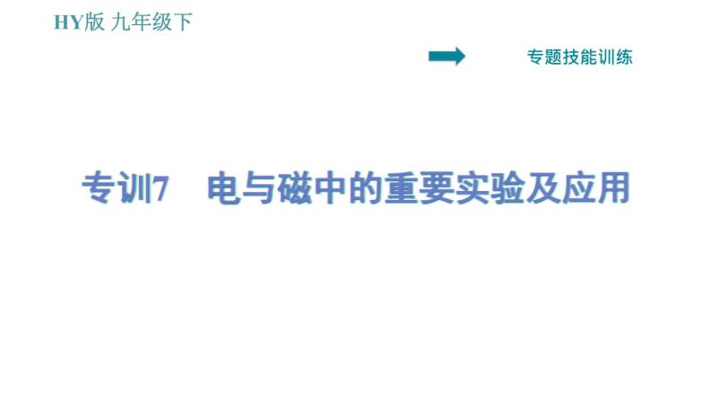 沪粤版九年级下册物理习题课件 第17章 专训7   电与磁中的重要实验及应用01