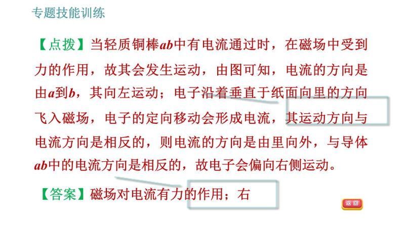 沪粤版九年级下册物理习题课件 第17章 专训7   电与磁中的重要实验及应用07