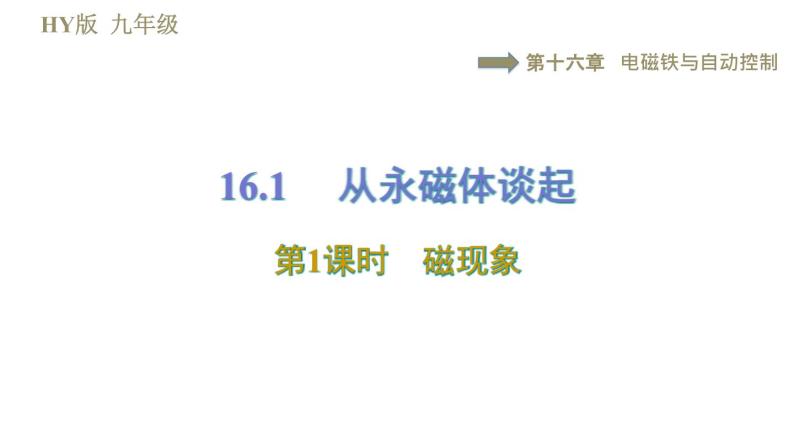 沪粤版九年级下册物理习题课件 第16章 16.1.1磁现象01