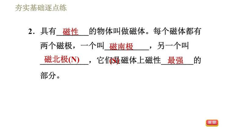 沪粤版九年级下册物理习题课件 第16章 16.1.1磁现象05