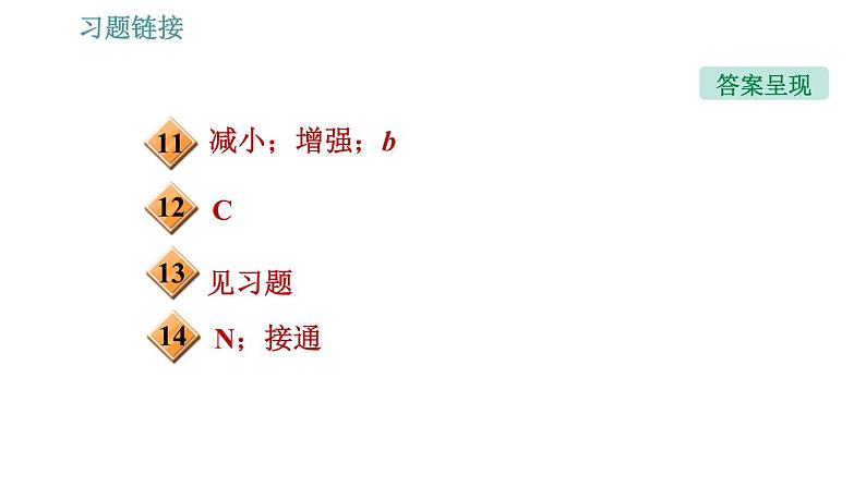 电磁继电器与自动控制PPT课件免费下载03