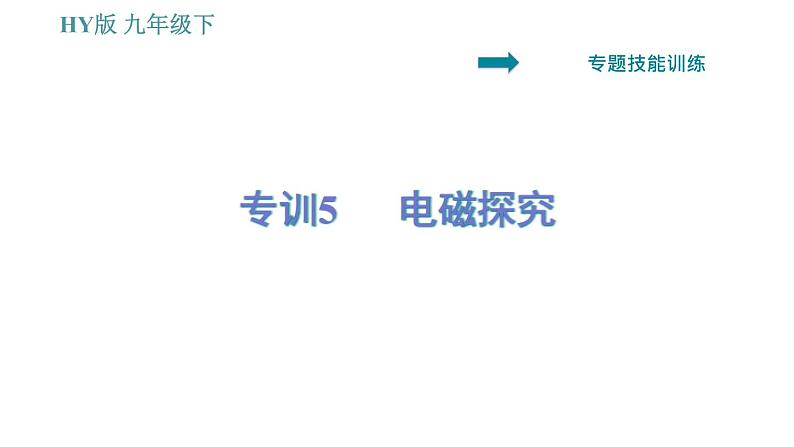 沪粤版九年级下册物理习题课件 第16章 专训5 电磁探究01