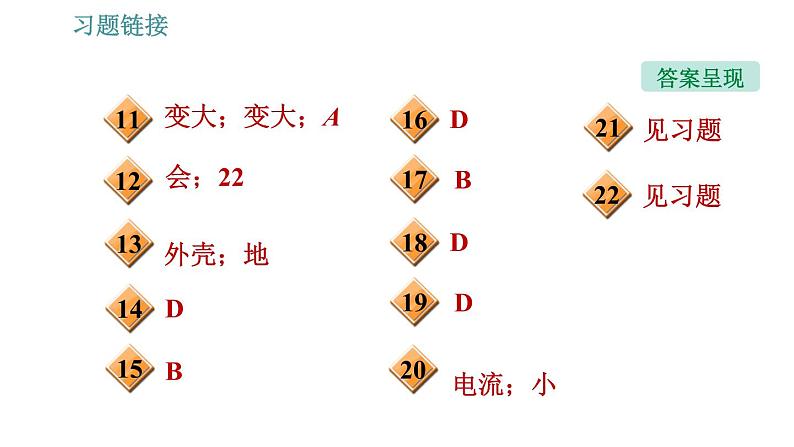 沪粤版九年级下册物理习题课件 第18章 全章整合与提升03