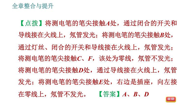 沪粤版九年级下册物理习题课件 第18章 全章整合与提升05