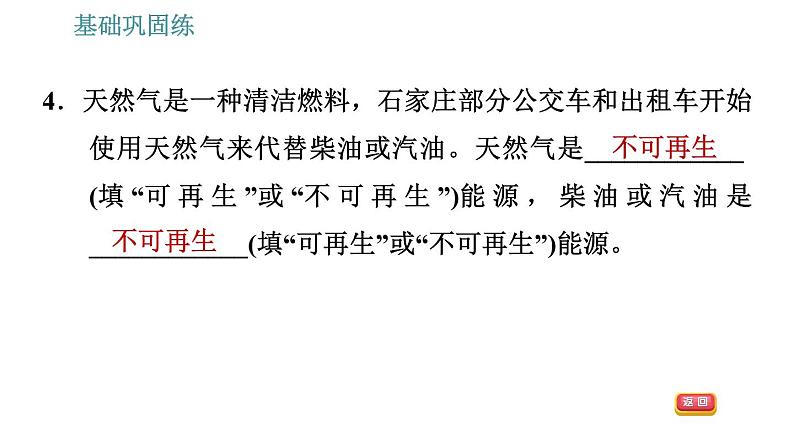 能源和能源危机PPT课件免费下载07