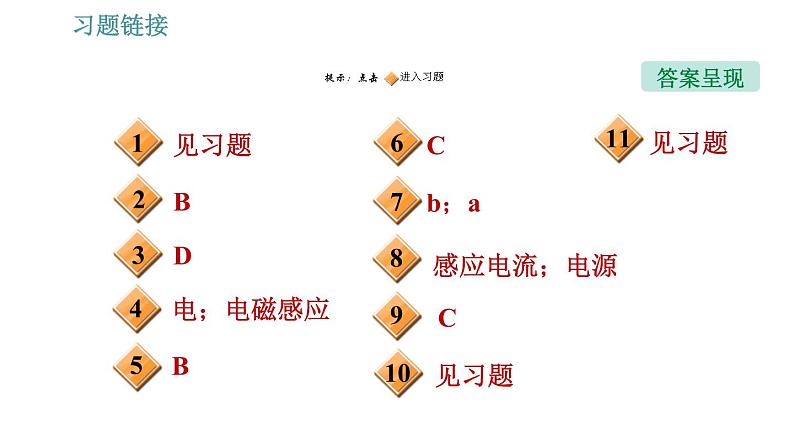 沪粤版九年级下册物理习题课件 第17章 17.3 发电机为什么能发电02