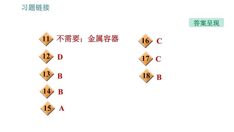 沪科版九年级下册物理习题课件 第19章 19.2 让信息“飞”起来203