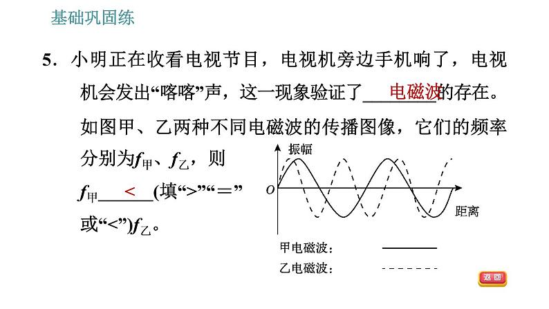 沪科版九年级下册物理习题课件 第19章 19.2 让信息“飞”起来208