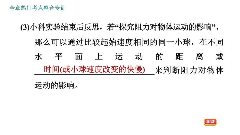人教版八年级下册物理课件 第8章 全章热门考点整合专训第5页