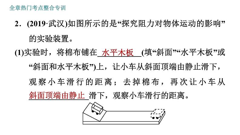 人教版八年级下册物理课件 第8章 全章热门考点整合专训第6页