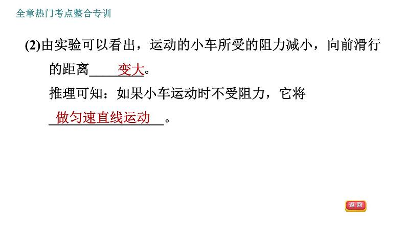 人教版八年级下册物理课件 第8章 全章热门考点整合专训第7页