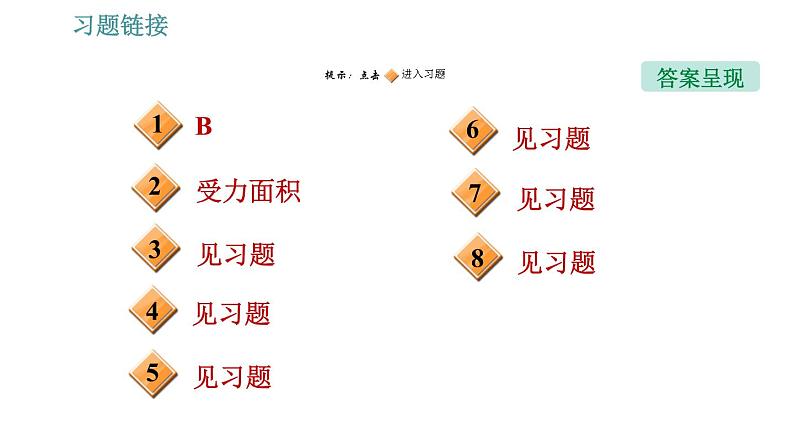 沪粤版八年级下册物理课件 第8章 专训(五) 压强的科学探究第2页