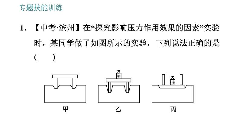 沪粤版八年级下册物理课件 第8章 专训(五) 压强的科学探究第3页