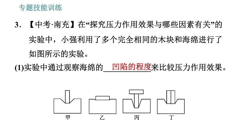 沪粤版八年级下册物理课件 第8章 专训(五) 压强的科学探究第6页