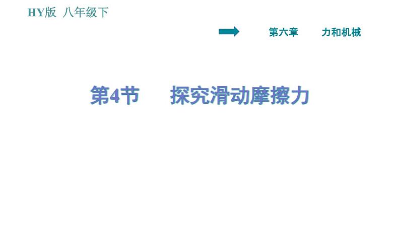 沪粤版八年级下册物理课件 第6章 6.4 探究滑动摩擦力第1页