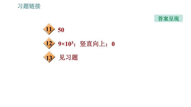 沪科版八年级下册物理课件 第7章 7.2 力的合成0第4页