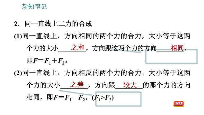 沪科版八年级下册物理课件 第7章 7.2 力的合成0第6页