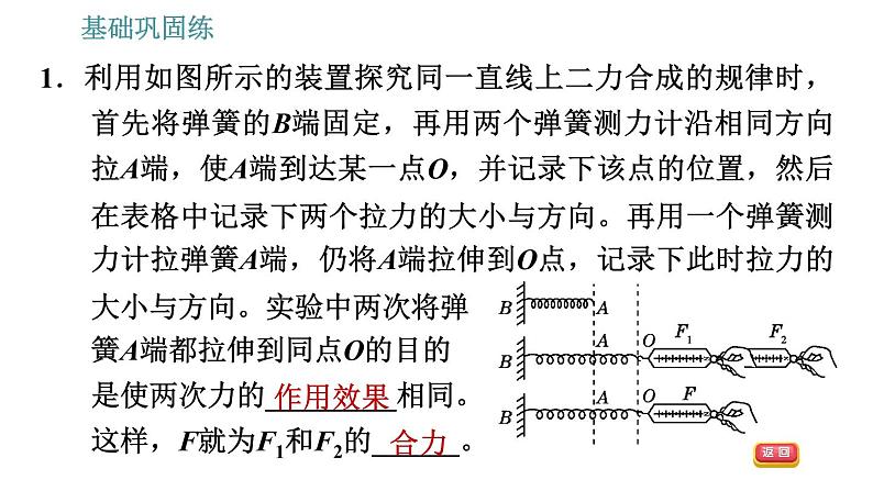 沪科版八年级下册物理课件 第7章 7.2 力的合成0第7页