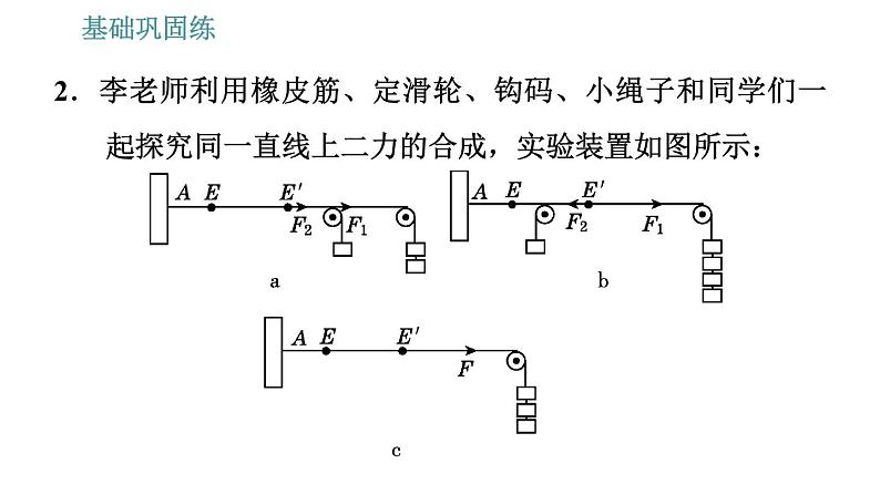 沪科版八年级下册物理课件 第7章 7.2 力的合成0第8页