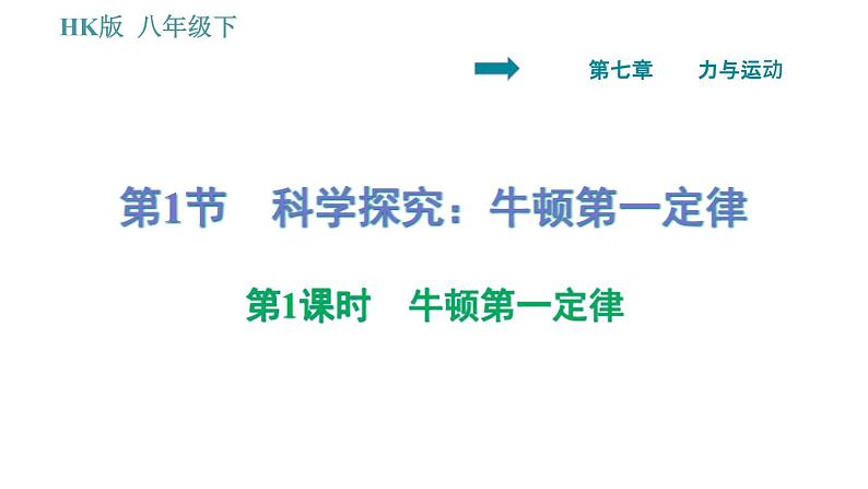 沪科版八年级下册物理课件 第7章 7.1.1 牛顿第一定律0第1页