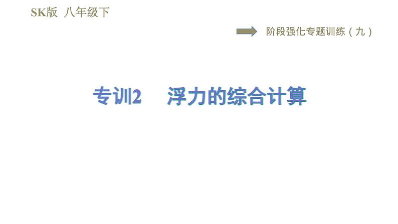 苏科版八年级下册物理课件 第10章 阶段强化专题训练(九) 专训2 浮力的综合计算01