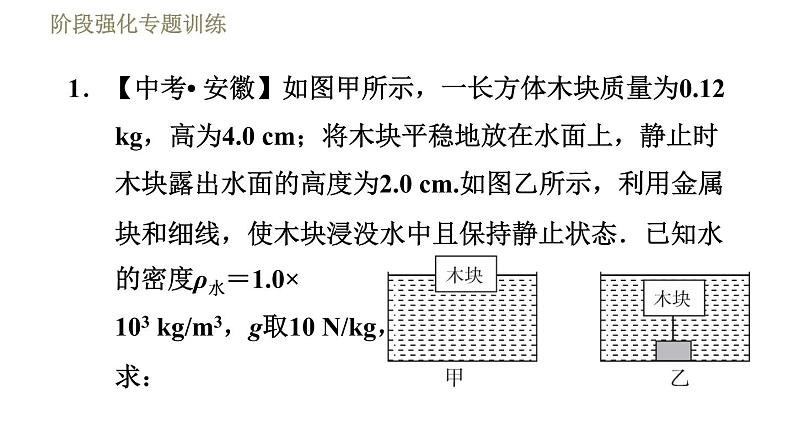 苏科版八年级下册物理课件 第10章 阶段强化专题训练(九) 专训2 浮力的综合计算03