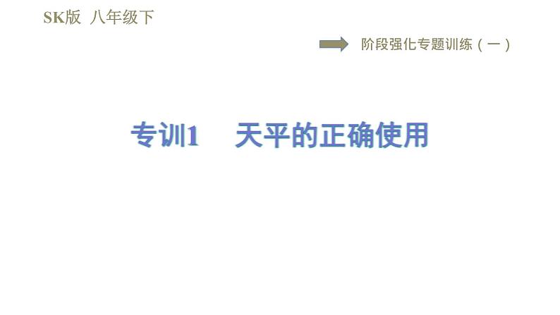 苏科版八年级下册物理课件 第6章 阶段强化专题训练(一) 专训1 天平的正确使用01