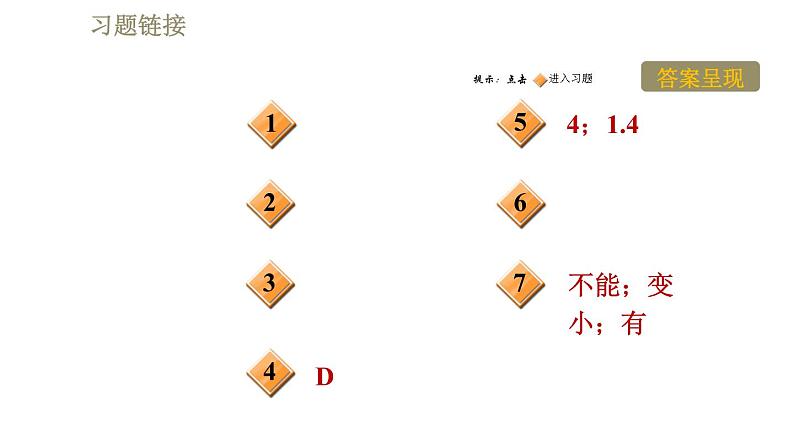 苏科版八年级下册物理课件 第6章 阶段强化专题训练(一) 专训1 天平的正确使用02