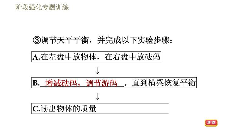苏科版八年级下册物理课件 第6章 阶段强化专题训练(一) 专训1 天平的正确使用05
