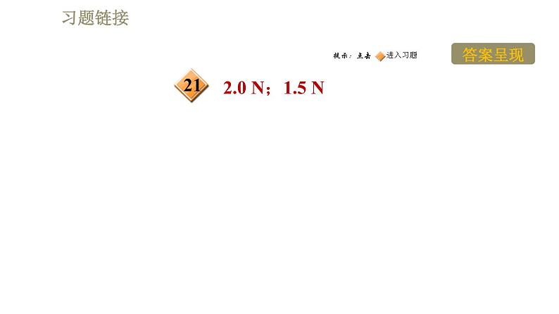 苏科版八年级下册物理课件 第8章 8.2重力 力的示意图第4页