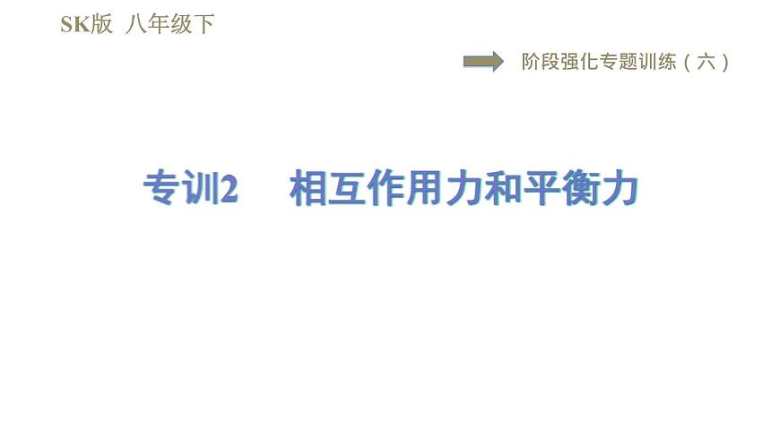 蘇科版八年級下冊物理課件 第9章 階段強(qiáng)化專題訓(xùn)練(六) 專訓(xùn)2 相互作用力和平衡力第1頁