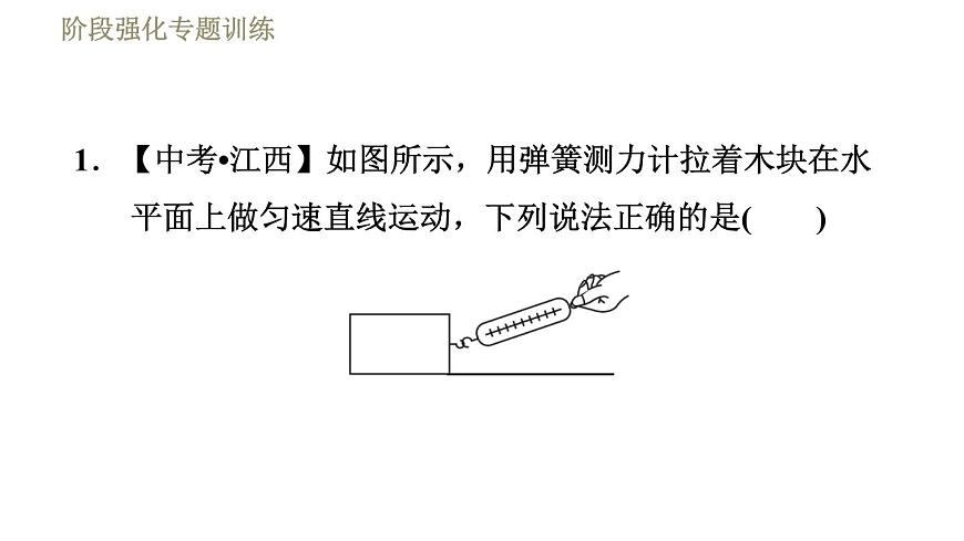 蘇科版八年級下冊物理課件 第9章 階段強(qiáng)化專題訓(xùn)練(六) 專訓(xùn)2 相互作用力和平衡力第3頁