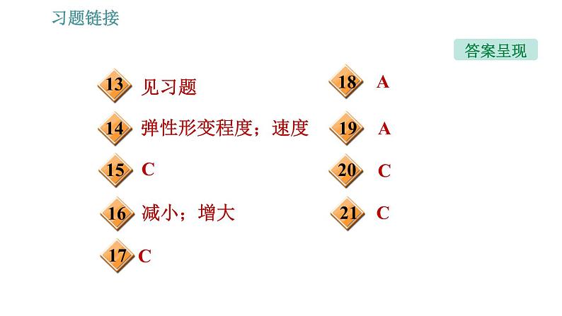 人教版八年级下册物理课件 第11章 11.3 动能和势能第3页