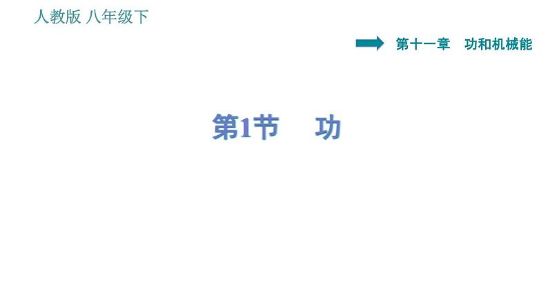 人教版八年级下册物理课件 第11章 11.1 功第1页
