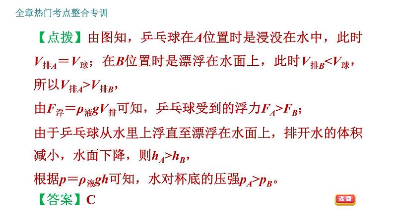 人教版八年级下册物理 第10章 习题课件06