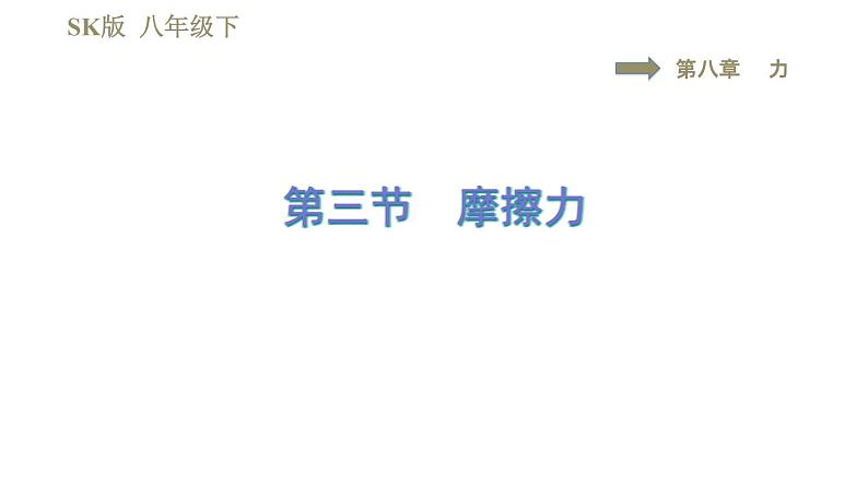 苏科版八年级下册物理课件 第8章 8.3摩擦力01
