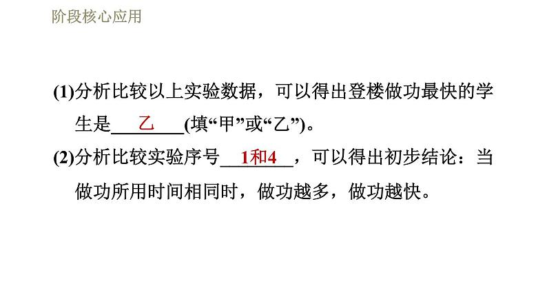 人教版八年级下册物理课件 第11章 阶段核心应用 专训 功率的探究第7页