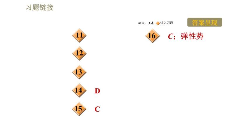 人教版八年级下册物理课件 第11章 11.4机械能及其转化03