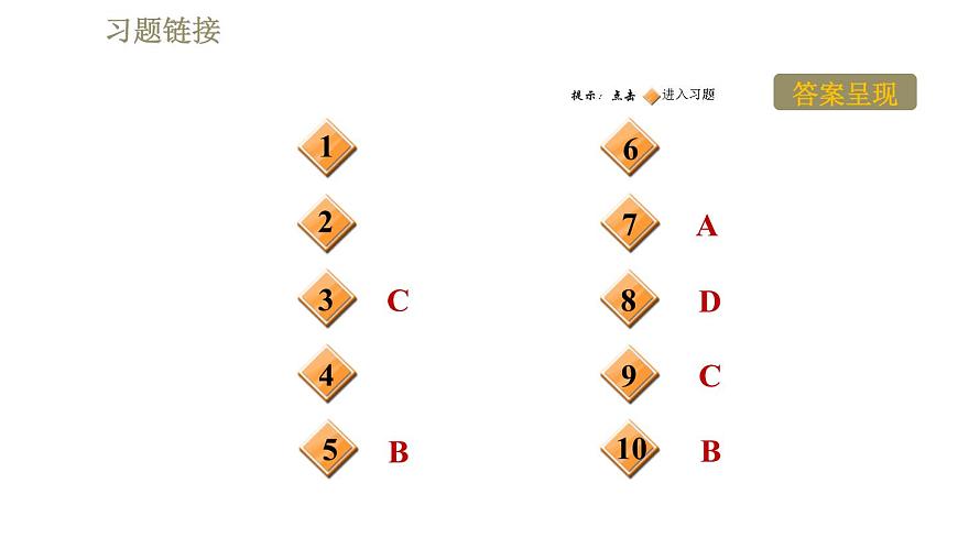 蘇科版八年級(jí)下冊(cè)物理課件 第6章 6.4.1測(cè)量物質(zhì)的密度第2頁(yè)
