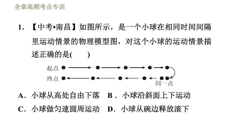 蘇科版八年級下冊物理課件 第9章 全章高頻考點專訓 專訓3 思想方法專題第3頁
