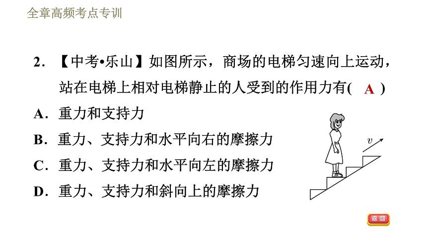 蘇科版八年級下冊物理課件 第9章 全章高頻考點專訓 專訓3 思想方法專題第5頁